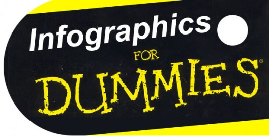 infographics_for_dummies